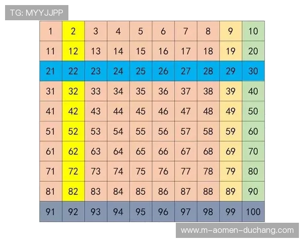 如何利用百家乐大路图判断赢钱趋势的实战技巧